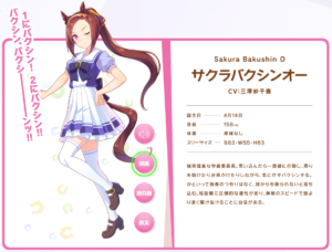 ウマ娘 最強キャラ距離別ランキング 知っておくと育成が楽になる Samosamoチャンネル