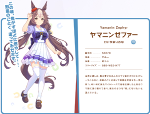ウマ娘 次回のガチャ更新 11 28 で追加される新キャラって誰 人気キャラが実装の可能性も Samosamoチャンネル
